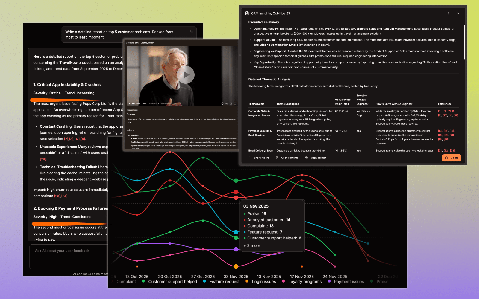 Query and decide dashboard with AI insights, reports, and trends